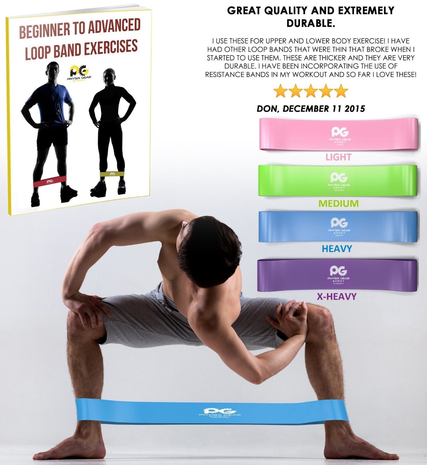 Resistance Loop Exercise Bands at Rs 135/piece