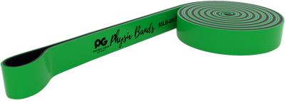 Physix Power Bands (1 Band - Green)