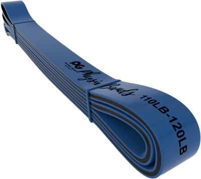 Physix Power Bands (1 Band - Blue)