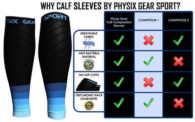 Calf Compression Sleeve for Men & Women (Black & Blue)