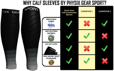 Calf Compression Sleeve for Men & Women (Black & Grey)