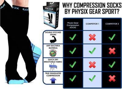 Compression Socks for Men & Women (Black & Blue)